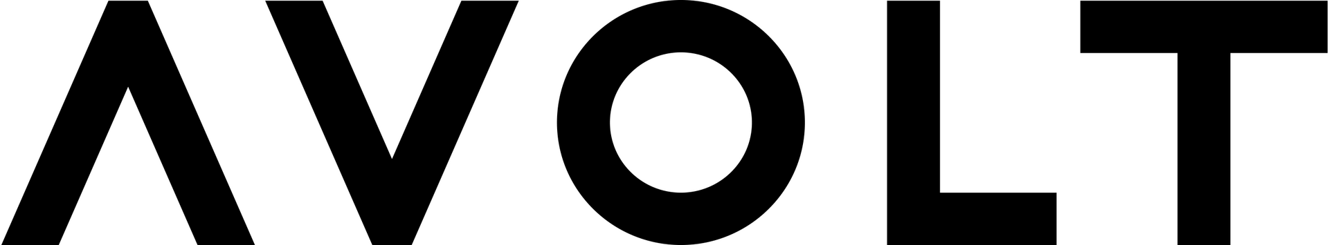 Avolt