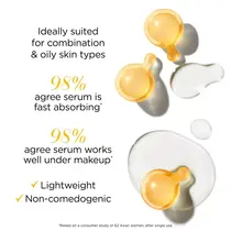 Elizabeth Arden - Advanced Light Ceramide Capsules 30 pcs /