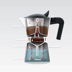Aluminium moka pot MR-1658-3 MAESTRO Καφετιέρες Συσκευές