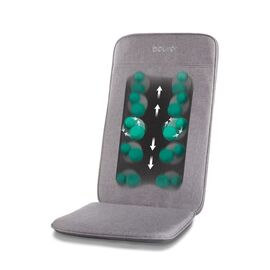 Beurer - MG202 Shiatsu Massage Seat - 3 Years Warranty / Health and Personal Care Προϊόντα Ευεξίας Προσωπική Φροντίδα