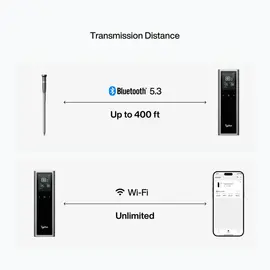 TYPHUR - Sync One Single Probe Smart Wireless Meat Thermometer - Bluetooth/WiFi Connection / Home and Kitchen Αταξινόμητα (Σπίτι & Κουζίνα) Σπίτι & Κουζίνα
