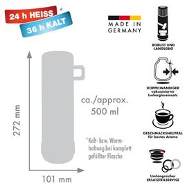 ROTPUNKT Glass thermos, capacity 0.250 l, olive (green) Kitchen Home & Kitchen
