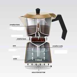 Aluminium moka pot MR-1657-3-BEIGE MAESTRO Καφετιέρες Συσκευές