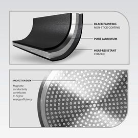 MAESTRO Grey 20cm frying pan MR-1211-20 Κουζίνα Σπίτι & Κουζίνα