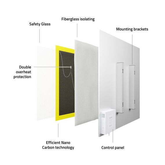 Hombli - Smart IR Glass Heatpanel 400W, White / Home and Kitchen Συσκευές Σπίτι & Κουζίνα