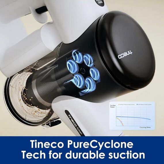 Tineco - PURE ONE AIR PET+ Handheld Vacuum Cleaner / Home and Kitchen Cleaning Home & Kitchen