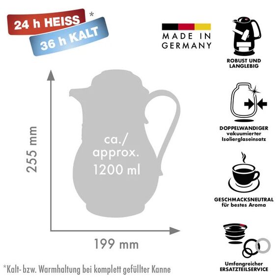 ROTPUNKT Thermos jug, 1.2 l, ivory (ecru) Κουζίνα Σπίτι & Κουζίνα