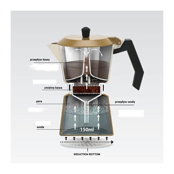 Aluminium moka pot MR-1657-3-BEIGE MAESTRO Coffee Machines Appliances