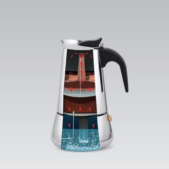 Coffee machine for 6 cups MR-1660-6 MAESTRO Coffee Machines Appliances