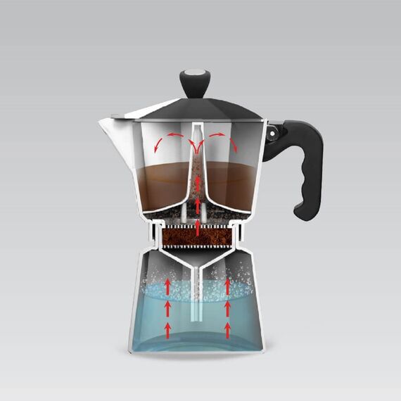 3 cup coffee machine MAESTRO MR-1666-3-BLACK Black Καφετιέρες Συσκευές
