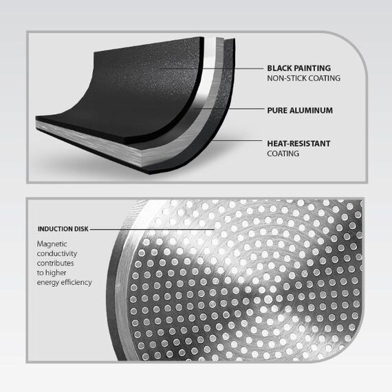 MAESTRO Grey 20cm frying pan MR-1211-20 Kitchen Home & Kitchen