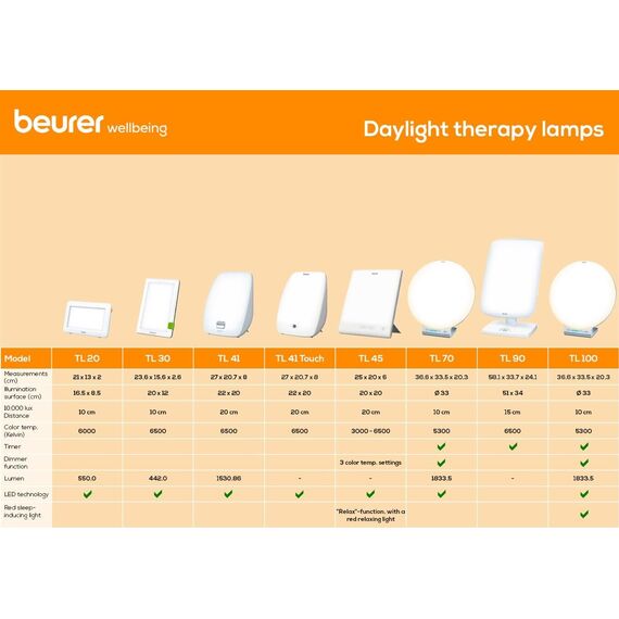 Beurer - WL 75 Wake-Up light - 3 Years Warranty / Health and Personal Care Προϊόντα Ευεξίας Προσωπική Φροντίδα