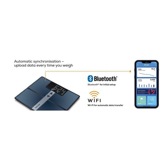 Beurer - BF 980 - Diagnostic Bathroom Scale with Bluetooth - 5 Years Warranty / Home and Kitchen Κουζίνα Σπίτι & Κουζίνα
