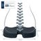 Leitz - Ergo Cozy seat cushion - Grey / Home and Kitchen Αταξινόμητα (Σπίτι & Κουζίνα) Σπίτι & Κουζίνα