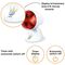 Beurer - IL 35 Infrared Lamp - 3 Years Warranty / Health and Personal Care Συσκευές Περιποίησης Περιποίηση Προσώπου