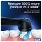 Oral-B - iO3S Ice Blue Electric Toothbrush / Health and Personal Care Υγιεινή Στόματος Προσωπική Φροντίδα
