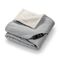Beurer - HD 81 Green Planet Heating Blanket - 3 Years Warranty / Health and Personal Care Προϊόντα Ευεξίας Προσωπική Φροντίδα