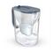 BRITA Style ESSENTIAL XL graphite filter jug + MX Pro Pure Performance filter Κουζίνα Σπίτι & Κουζίνα