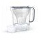 BRITA Style ESSENTIAL XL graphite filter jug + MX Pro Pure Performance filter Κουζίνα Σπίτι & Κουζίνα