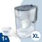 BRITA Style ESSENTIAL XL graphite filter jug + MX Pro Pure Performance filter Κουζίνα Σπίτι & Κουζίνα