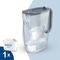 Brita Style Essential+1 Maxtra Pro PP filter jug (graphite) Κουζίνα Σπίτι & Κουζίνα