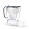 Brita Style Essential+1 Maxtra Pro PP filter jug (graphite) Κουζίνα Σπίτι & Κουζίνα