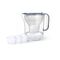 BRITA Style ESSENTIAL XL Water Filter Jug (Dark Blue) + 3 x MX Pro Pure Performance Filters Κουζίνα Σπίτι & Κουζίνα