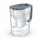 BRITA Style ESSENTIAL XL Water Filter Jug (Dark Blue) + 3 x MX Pro Pure Performance Filters Κουζίνα Σπίτι & Κουζίνα