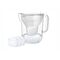 BRITA Style ESSENTIAL XL white filter jug + 3 x MX Pro Pure Performance filter Κουζίνα Σπίτι & Κουζίνα