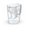 BRITA Style ESSENTIAL XL white filter jug + 3 x MX Pro Pure Performance filter Κουζίνα Σπίτι & Κουζίνα