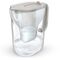BRITA Style ESSENTIAL XL sand filter jug + 3 x  MX Pro Pure Performance filter Κουζίνα Σπίτι & Κουζίνα