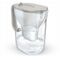 BRITA Style ESSENTIAL XL sand filter jug + 3 x  MX Pro Pure Performance filter Κουζίνα Σπίτι & Κουζίνα