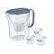 Brita Style Essential + 3 MAXTRA PRO PURE PERFORMANCE (graphite) Κουζίνα Σπίτι & Κουζίνα