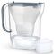Brita Style Essential + 2 MAXTRA PRO PURE PERFORMANCE (graphite) Κουζίνα Σπίτι & Κουζίνα
