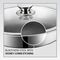 Frying pan with lid MAESTRO MR-1216 24 cm (MR-1216-24) Kitchen Home & Kitchen
