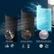 Philips PureProtect Quiet 2200 Series