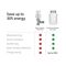 Hombli - Smart Radiator Thermostat   Expansion pack (2+1) / Home and Kitchen Kitchen Home & Kitchen