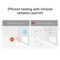 Hombli - Smart Infrared Heatpanel 350W White Metal / Home and Kitchen Συσκευές Σπίτι & Κουζίνα